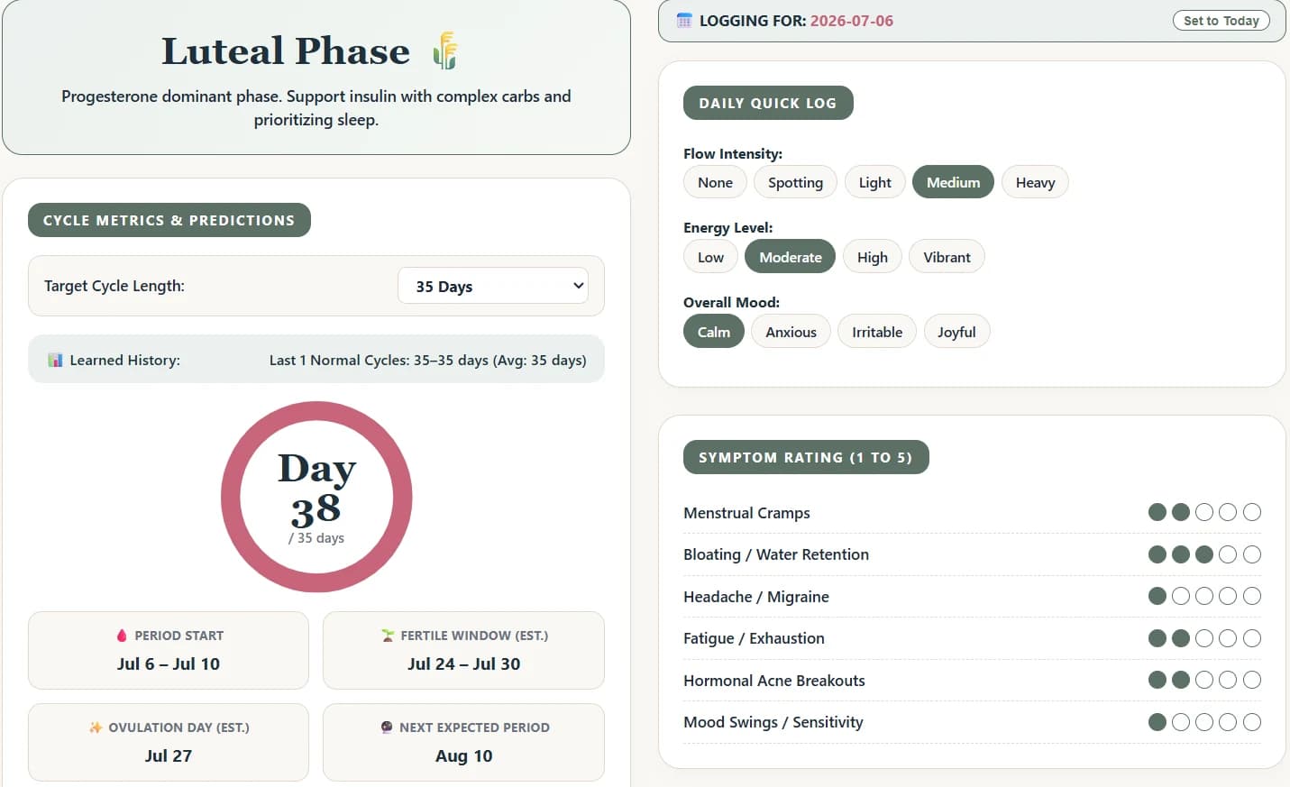Period Cycle Tracker Screen